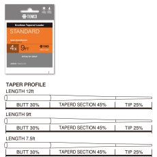 画像2: TIEMCO  スタンダードリーダー7.5ft、9ft、12ft (2)