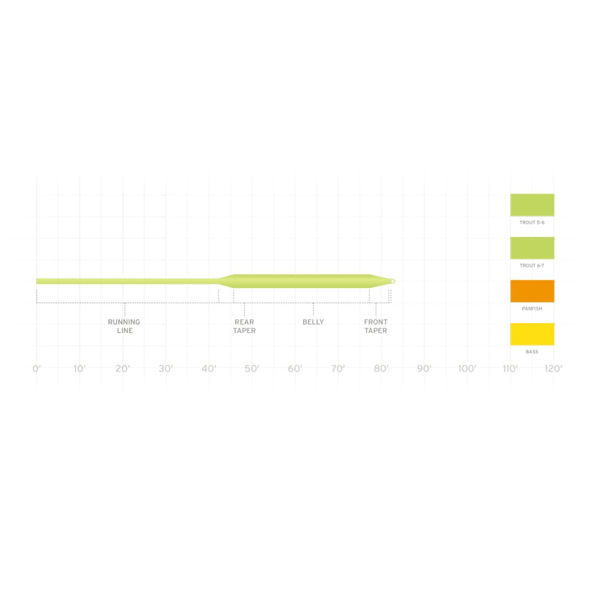 画像2: サイエンティフィック・アングラーズ  エアセル トラウト、パンフィッシュ、バス (2)