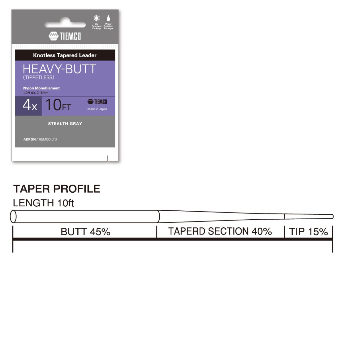 画像2: TIEMCO ヘビーバットリーダー (2)
