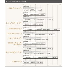 画像3: TIEMCO　ヘビーバットリーダー (3)