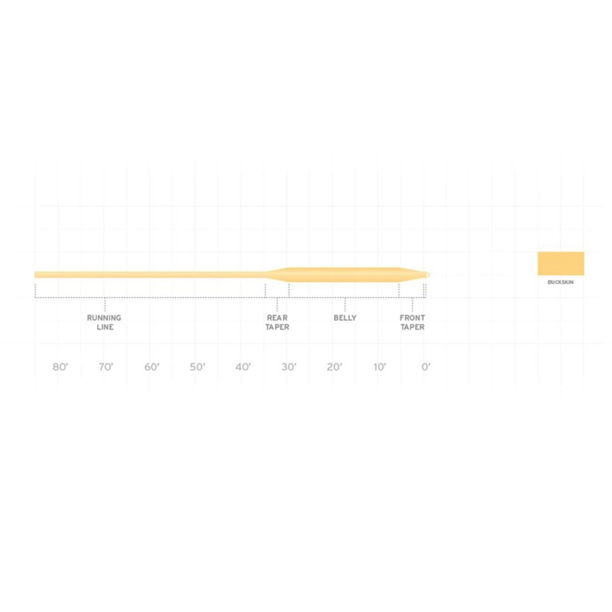 画像2: サイエンティフィック・アングラーズ  フリークエンシィ トラウト (2)
