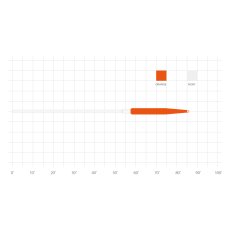 画像2: サイエンティフィック・アングラーズ OH&Dシングルハンド レインボースペシャル OH&D Single-hand Floating Rainbow Special (2)