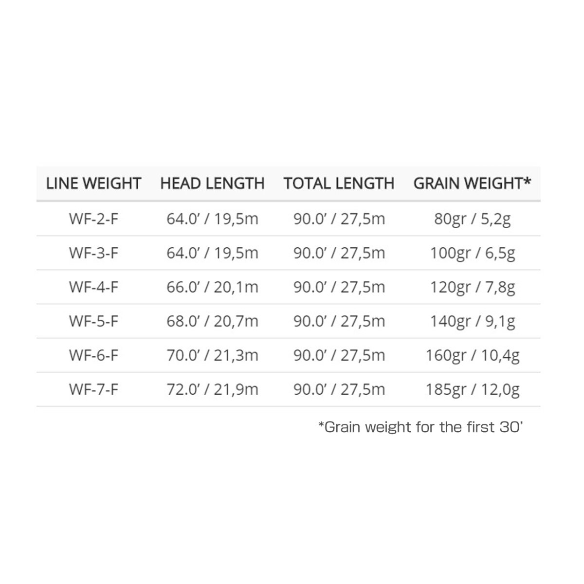 画像3: サイエンティフィック・アングラーズ/マスタリー   アンプリチュードスムーズ アンプリチュードスムーズ トラウト Amplitude Smooth Trout (3)