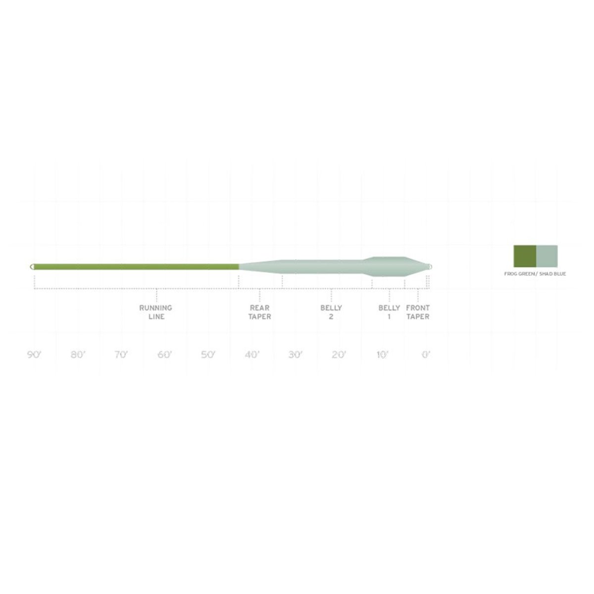 画像2: サイエンティフィック・アングラーズ/マスタリー   マスタリー バスバグ Bass Bug (2)
