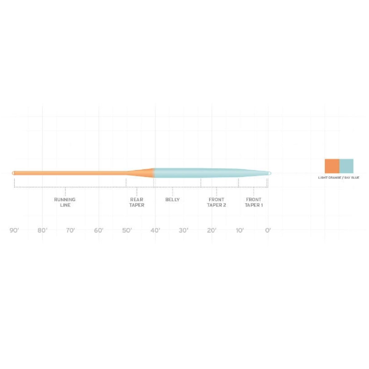 画像2: サイエンティフィック・アングラーズ/マスタリー   マスタリー グレートレイクス Great Lakes Switch (2)