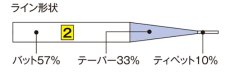 画像5: Fujino(フジノ) 　テーパーリーダー AQ NYLON LEADER AQナイロンリーダー (5)