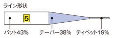 画像5: Fujino(フジノ) 　テーパーリーダー 本流サクラマスSPECIAL (5)