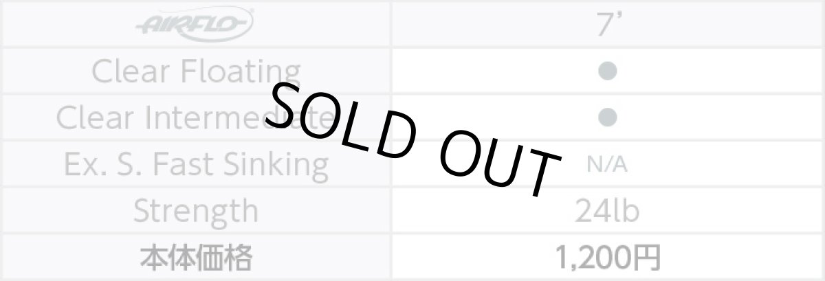 画像3: Airflo Poly Leader BONEFISH エアフロ ポリリーダ ボーンフィッシュ (3)