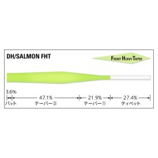 画像2: VARIVAS  テーパードリーダー DH／サーモン FHT［ナイロン］ (2)