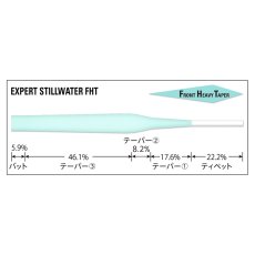 画像2: VARIVAS  テーパードリーダー エキスパート スティルウォーター FHT［ナイロン］ (2)