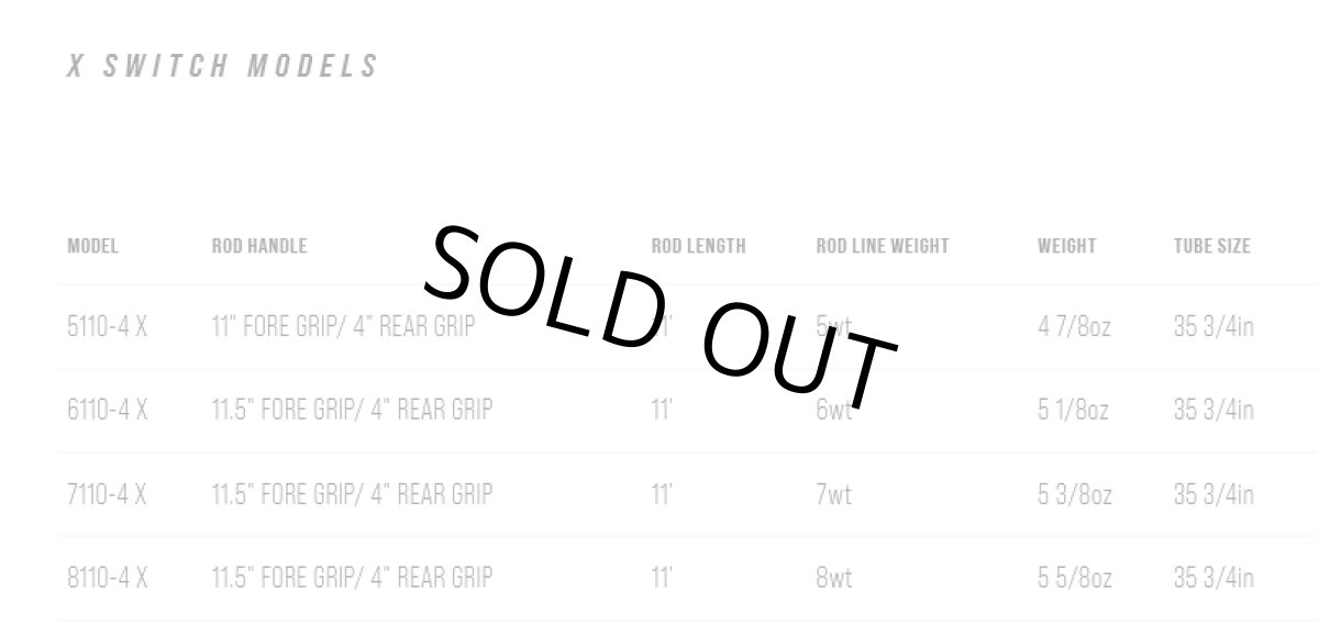 画像9: SAGE　セージ　X SPEY (9)