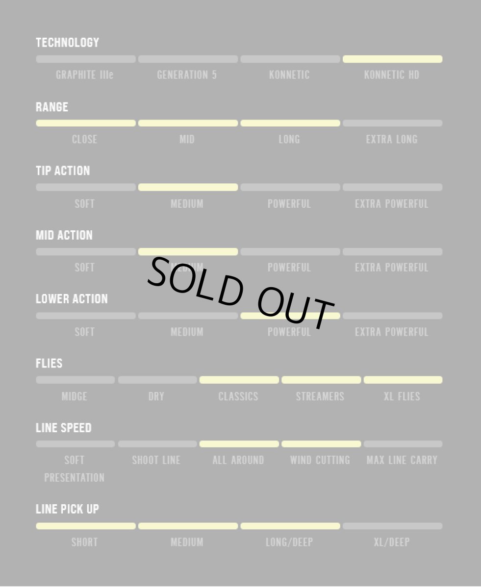 画像12: SAGE　セージ　X SPEY (12)