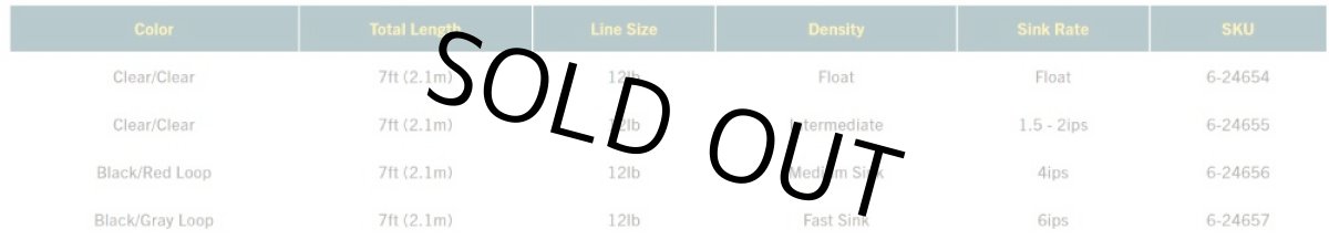 画像2: RIO リオ　TroutVersiLeader (2)