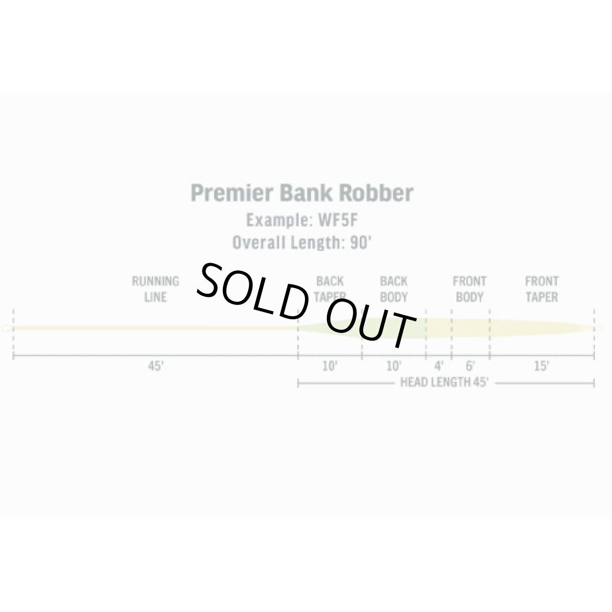 画像3: RIO リオ  Premier Bank Robber (3)