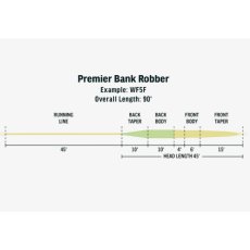 画像3: RIO リオ  Premier Bank Robber (3)