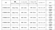 画像3: RIO リオ   InTouch Short Head Spey (3)