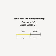 画像3: RIO リオ  Technical Euro Nymph Shorty (3)