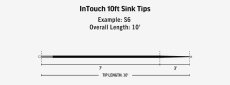 画像6: RIO リオ　10ft Replacement Sink Tips (6)