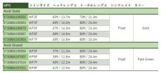 画像3: RIO リオ 　Avid Trout (3)