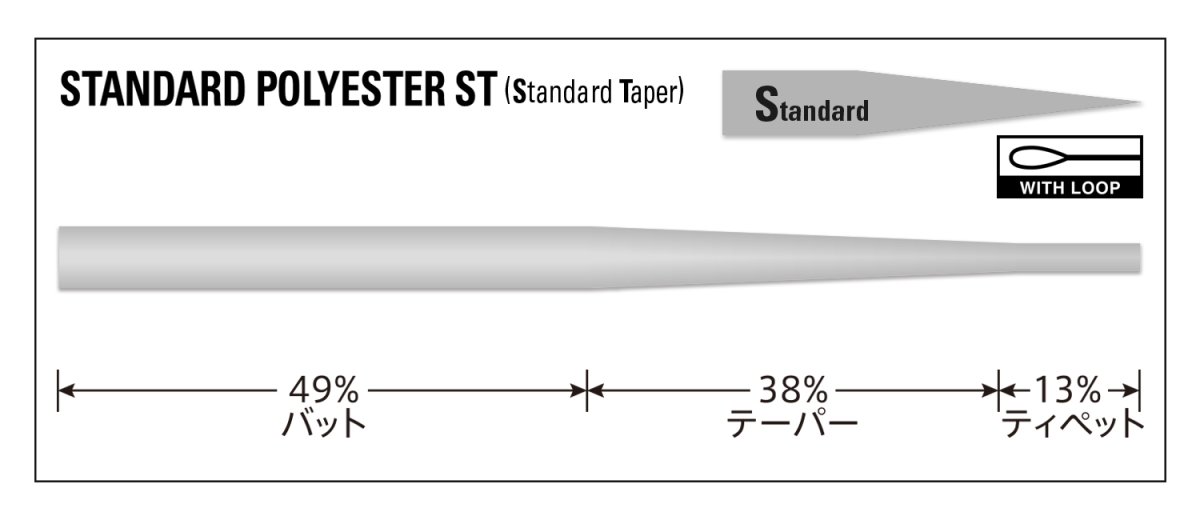 画像2: VARIVAS　テーパードリーダー スタンダードST ［ポリエステル］　バリバス (2)