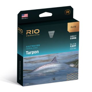 RIO Elite Game Changer Body — Red's Fly Shop
