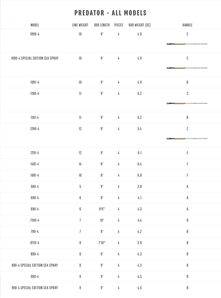 画像5: REDINTON レディントン PREDATOR (5)